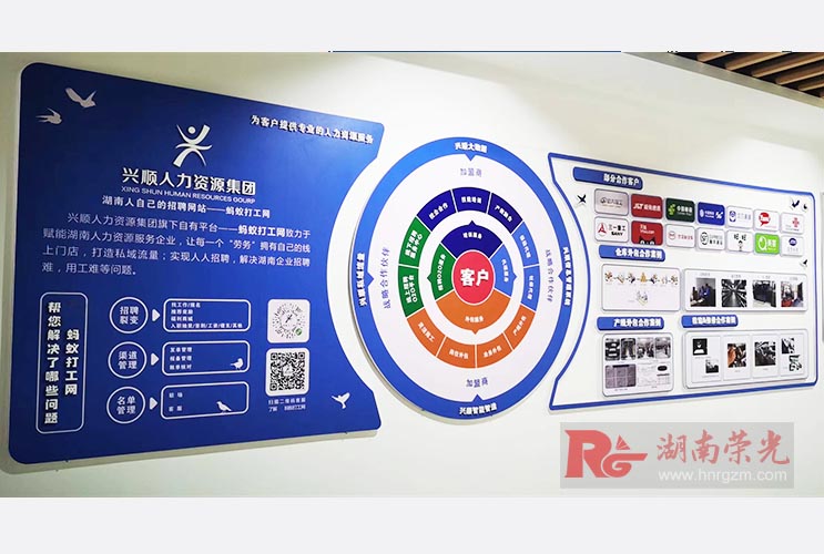 文化墻設計公司