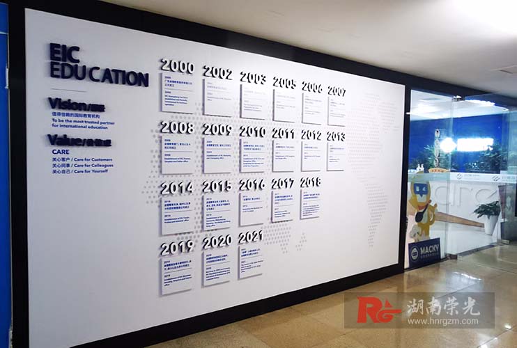 長(zhǎng)沙市廣告公司